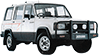 Isuzu Bighorn 1983 to 1992