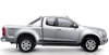 Holden Colarado RG 2012 to 2017